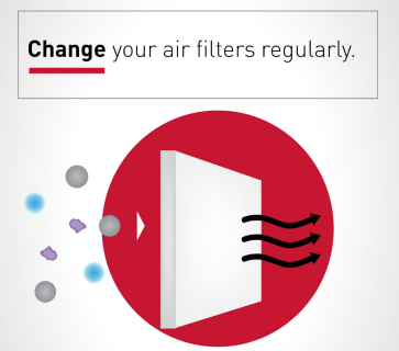 Air Filtration: Media Air Cleaners In Sanger, TX